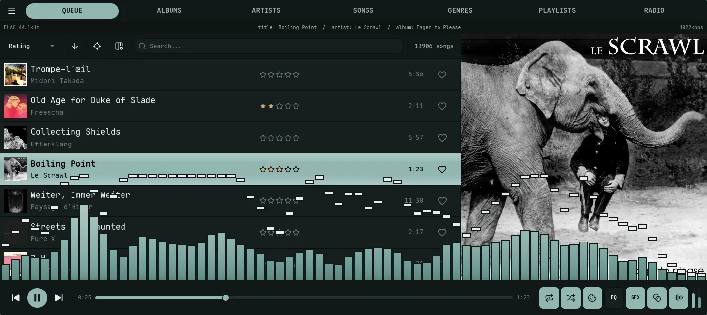 Metadata as its own full-width row beneath the top navigation bar