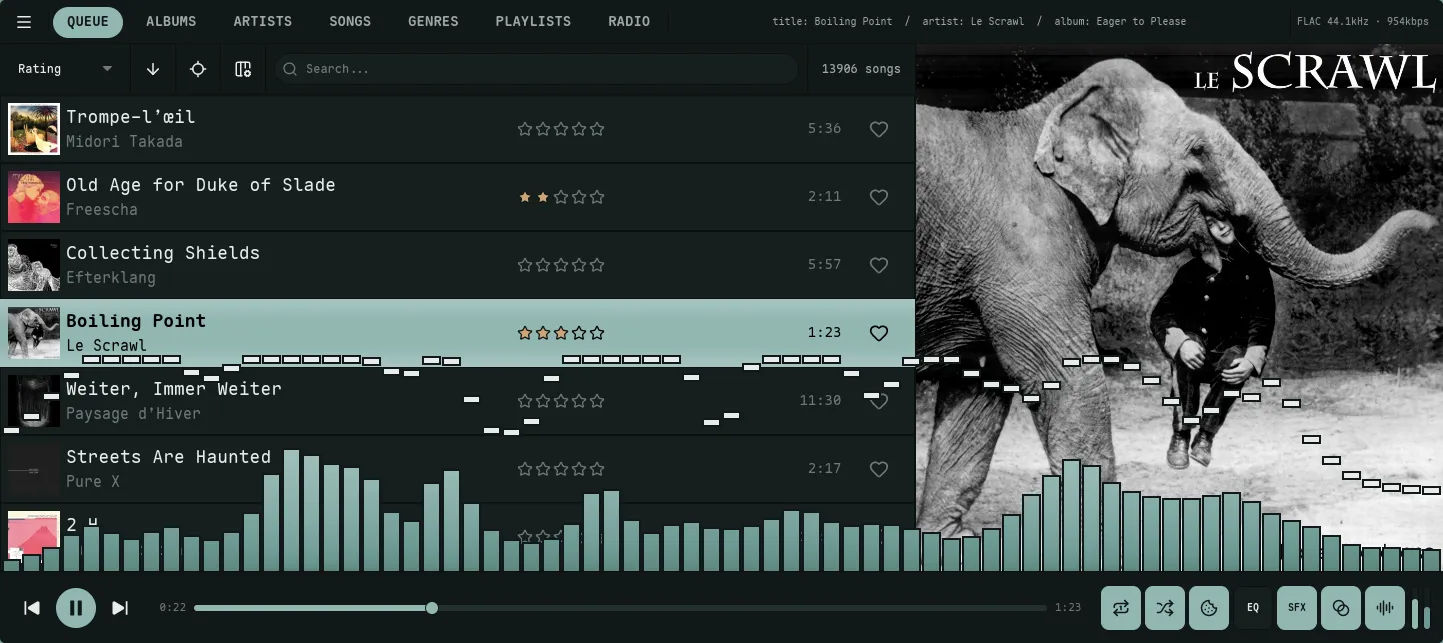 Metadata merged into the top navigation row, to the right of the view tabs
